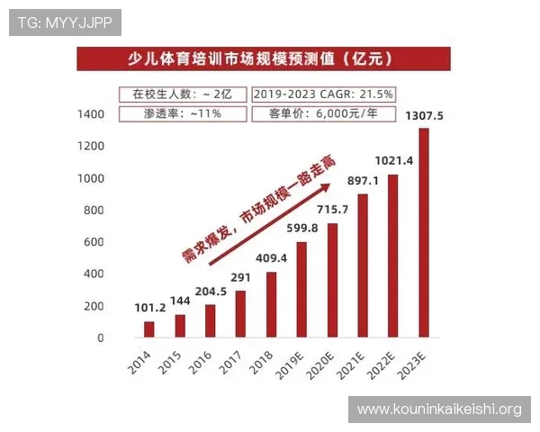 千亿体育客户端如何实现赛事直播高清流畅体验满足用户多样化需求