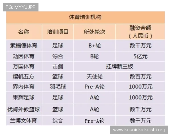 千亿球友会app官方下载入口，快速下载安装享受专业足球社区服务