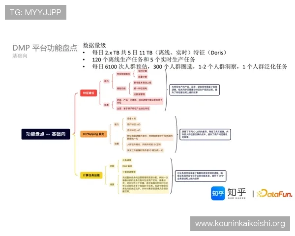千亿球友会官方网站投诉渠道与流程详解帮助用户快速解决平台使用中的问题