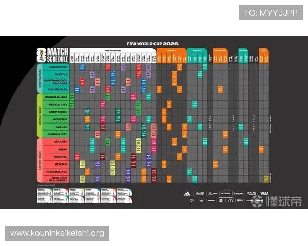 2023年世界杯足球比赛赛程安排及精彩比赛回放全攻略