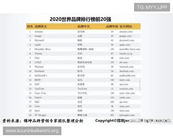 在千亿体育国际官方网站上享受多元化体育娱乐内容满足不同用户的观看需求