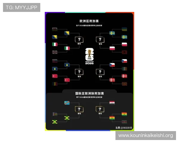 2026年世界杯48支球队晋级规则与比赛阶段安排全面解读