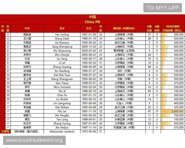 2026年世界杯参赛球队名单及各队实力对比全面解析