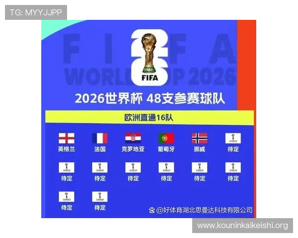 2026年世界杯晋级球队情况详解：各大洲晋级名额分配与竞争态势