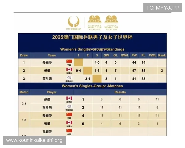 2026年乒乓球世界杯举办地最新消息，赛事地点及相关交通指南全解析