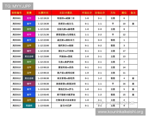 2026年世界杯足球赛程时间表公布，关键比赛时间和赛程安排全掌握