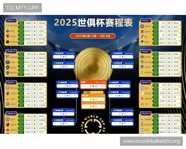2026年世界杯足球赛程最新更新，完整比赛时间和赛程安排一览