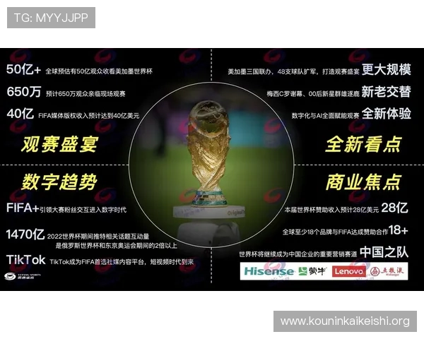 2026年足球世界杯时间表一览表完整版，提供每场比赛的时间、场馆及直播安排指南