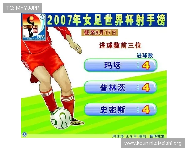 世界杯个人总进球排名对比分析，帮助球迷理解不同年代射手的差异与特色