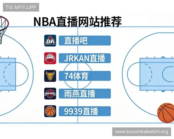 球友直播nba直播平台推荐最新最全的比赛资源在线观看指南