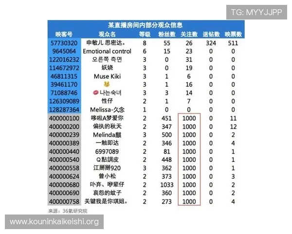 体育球会直播如何选择:优质直播平台的核心优势与用户评价分析